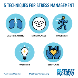 Workplace stress management techniques